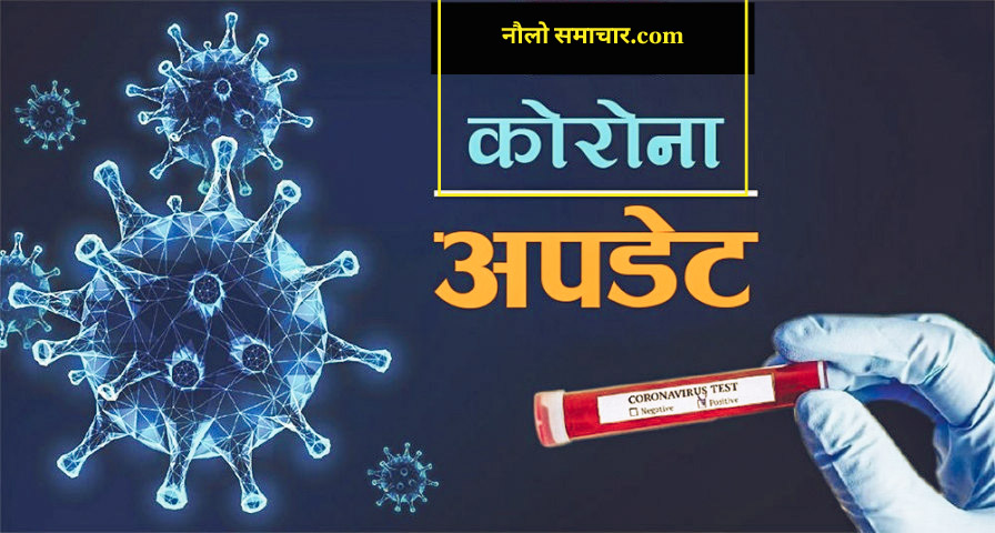 कोरोना अपडेटः संक्रमित १६ हजार ७१९, निधन ३८, डिस्चार्ज ८ हजार ४४२