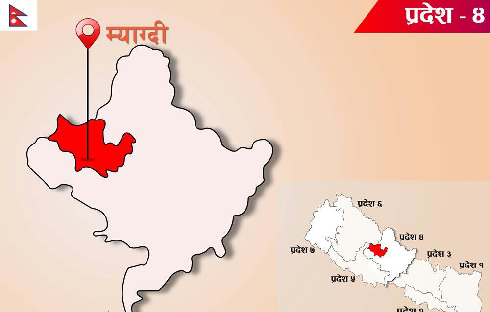 म्याग्दीमा पहिरो, सात जना वेपत्ता